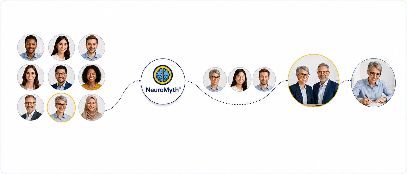 NeuroMyth selection flow