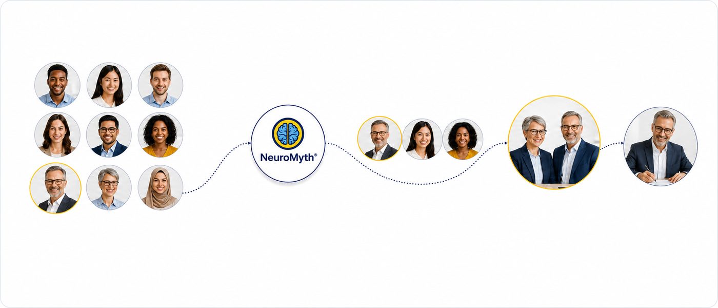 NeuroMyth selection flow