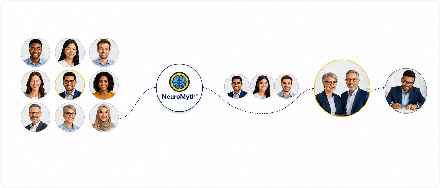 NeuroMyth selection flow