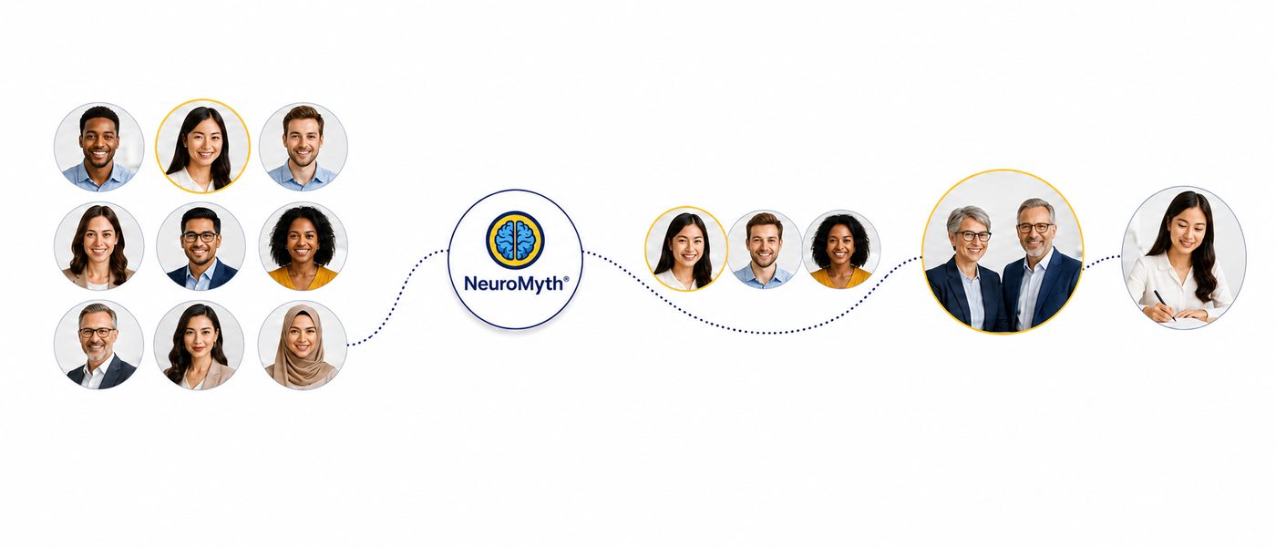 NeuroMyth selection flow