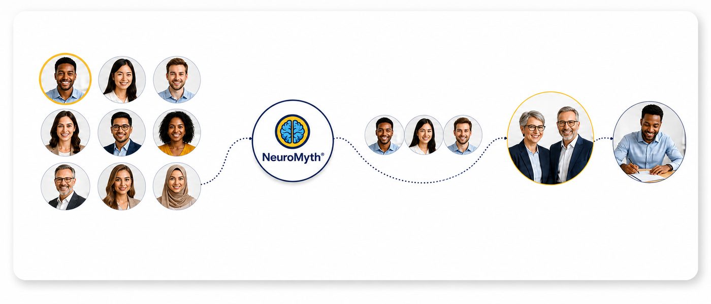 NeuroMyth selection flow